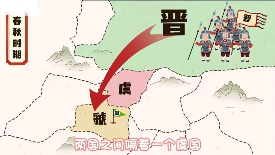假道伐虢和唇亡齿寒