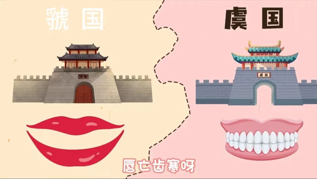 假道伐虢和唇亡齿寒
