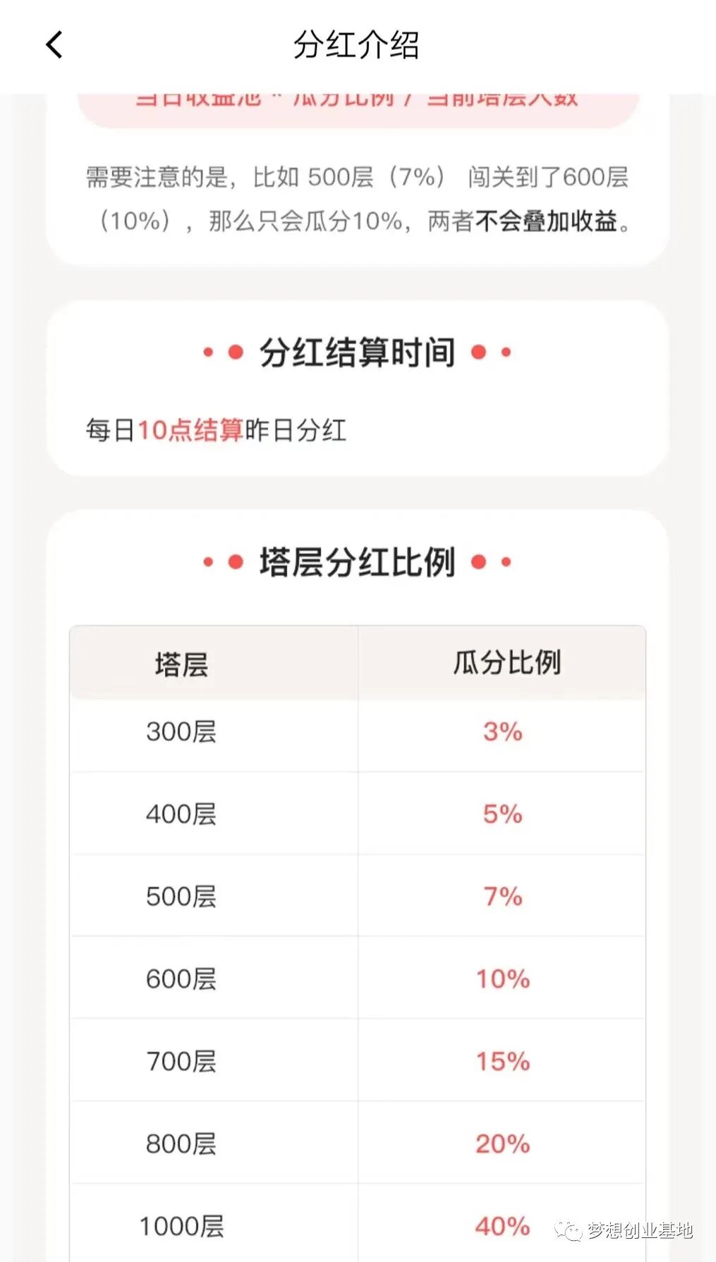 千层塔app 黑马零撸 闯关+分红 全新模式各种玩法，早上车早吃肉！