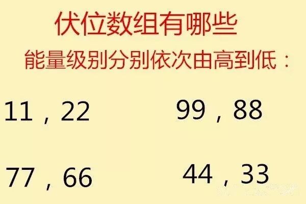 数字能量之会让你事业遇到瓶颈难以突破的手机号有哪些呢?