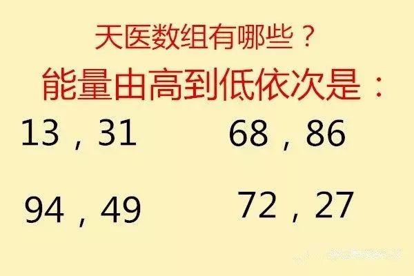 你家孩子早恋吗？你知道容易让孩子早恋的手机号码有哪些吗？