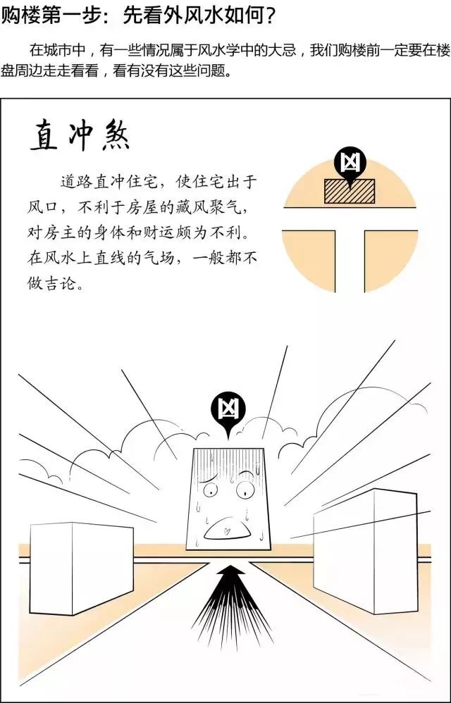 易经漫画风水｜风水煞气影响家居环境，健康与运势，要及时化解