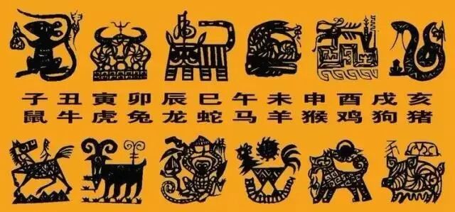 十二生肖取名自查表第一期（鼠，牛，虎）禁忌毁一生！