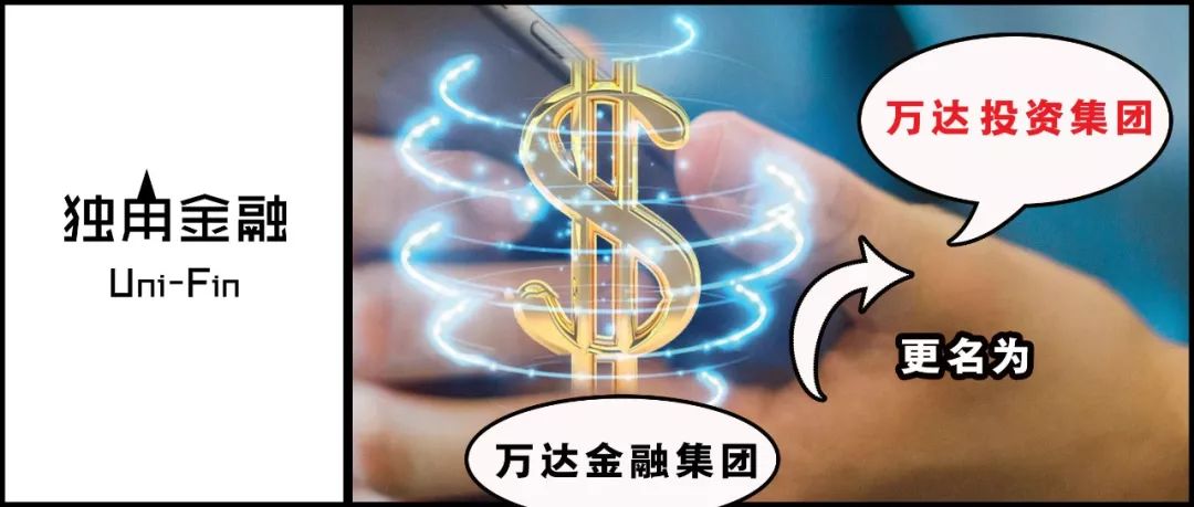 萬達金融夢碎，2019年小目標「瘦身」？ 運動 第1張