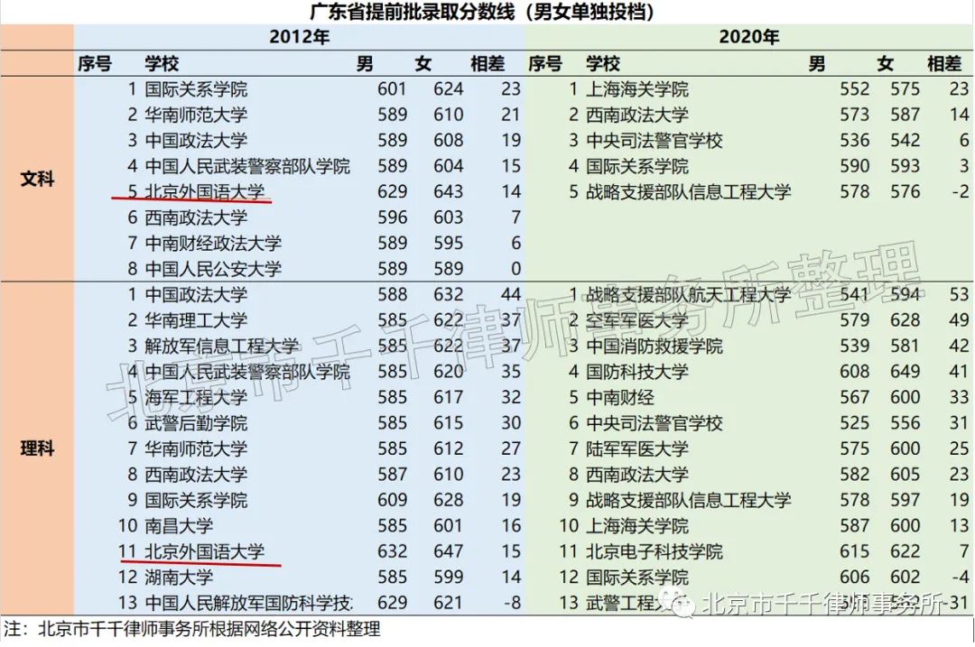 面试官说:“姑娘,我们连女厕所都没有,你来干什么?”-微信头条网 面试官说:“姑娘,我们连女厕所都没有,你来干什么?”