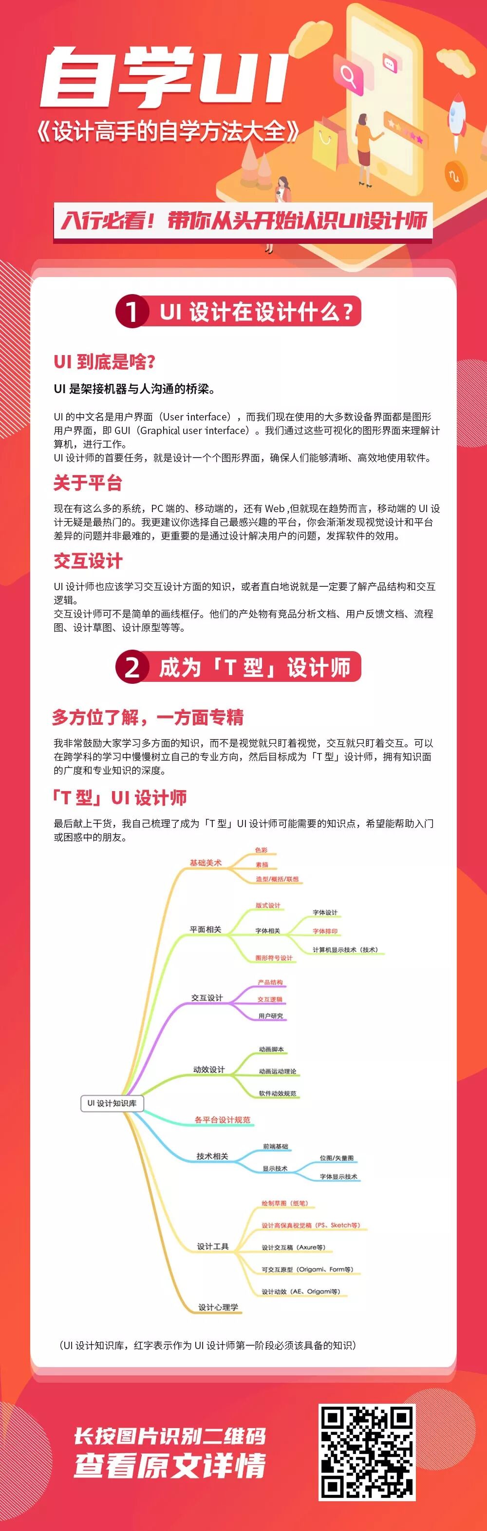 UI设计新手自学指南，我们帮您整理了一个方法大全！