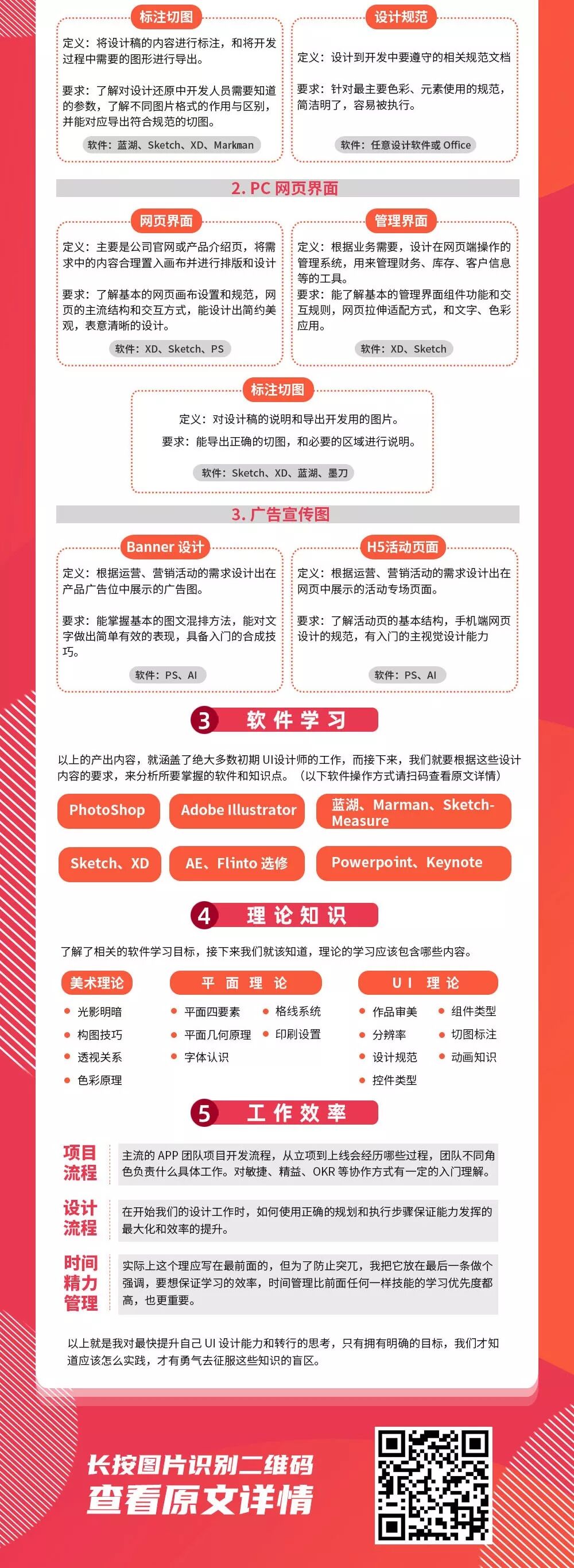 UI设计新手自学指南，我们帮您整理了一个方法大全！