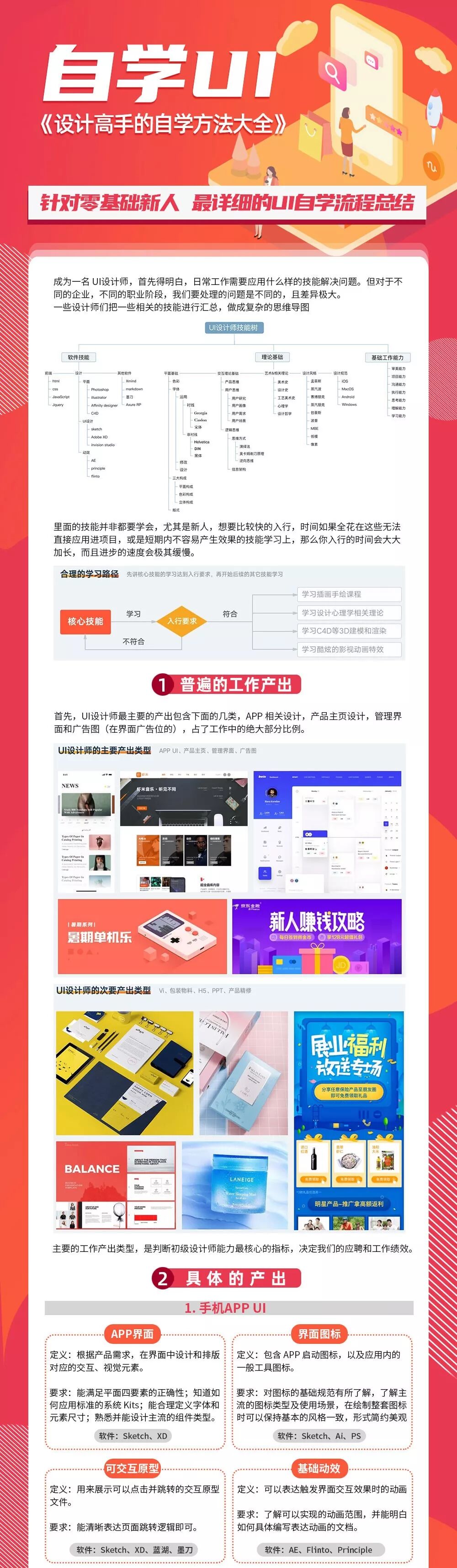 UI设计新手自学指南，我们帮您整理了一个方法大全！