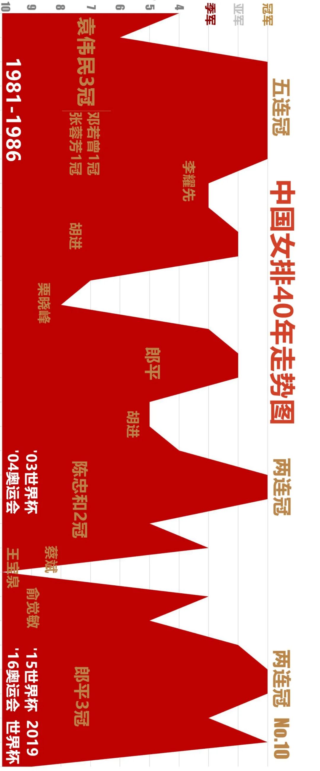 苏群 自由微信 Freewechat