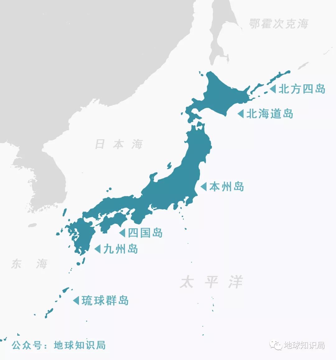日本是如何吞并北海道的？