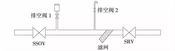 甲烷燃烧现象_甲烷与氯气燃烧现象_氢气和甲烷燃烧现象