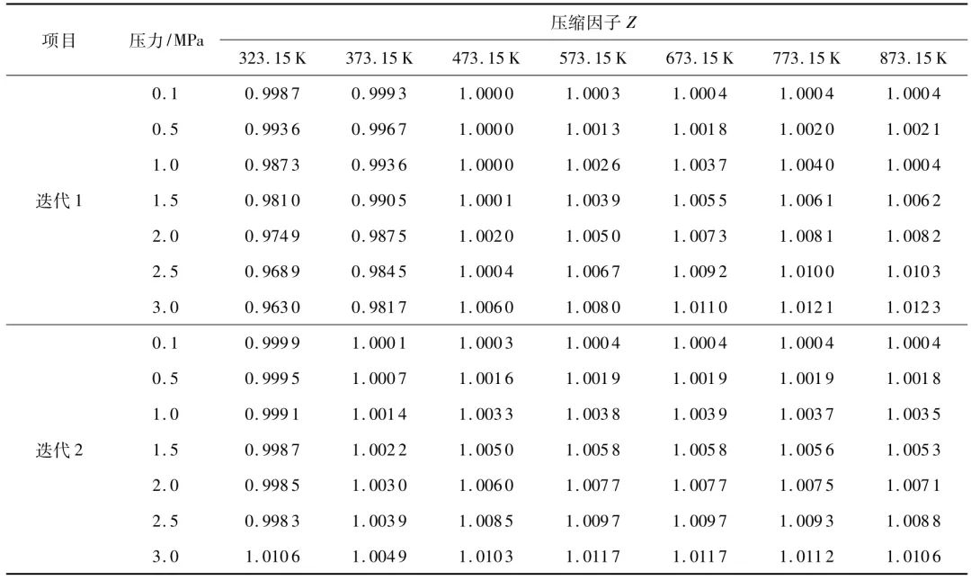 氢气和甲烷燃烧现象_甲烷燃烧现象_甲烷与氯气燃烧现象