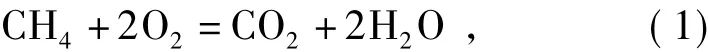 甲烷燃烧现象_甲烷与氯气燃烧现象_氢气和甲烷燃烧现象