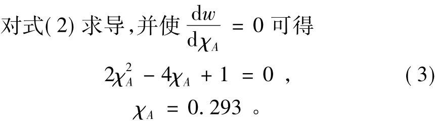 甲烷与氯气燃烧现象_甲烷燃烧现象_氢气和甲烷燃烧现象