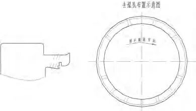 汽机专业 | 汽轮机保效技术研究及应用的图17