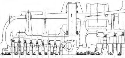 汽机专业 | 汽轮机保效技术研究及应用的图9