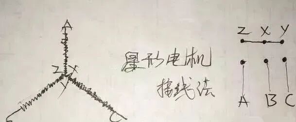 电动机三角型与星型的区别和接线方法图解的图3