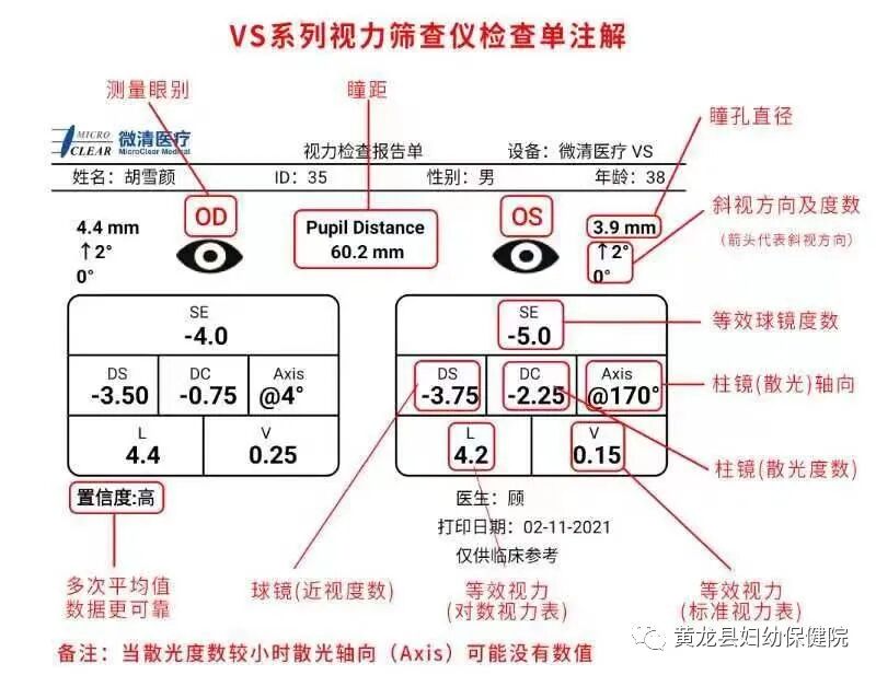 手持视力筛查仪怎么用【妇幼设备】好消息！我院引进先进设备——视力筛查仪_https://www.jmylbn.com_新闻资讯_第16张