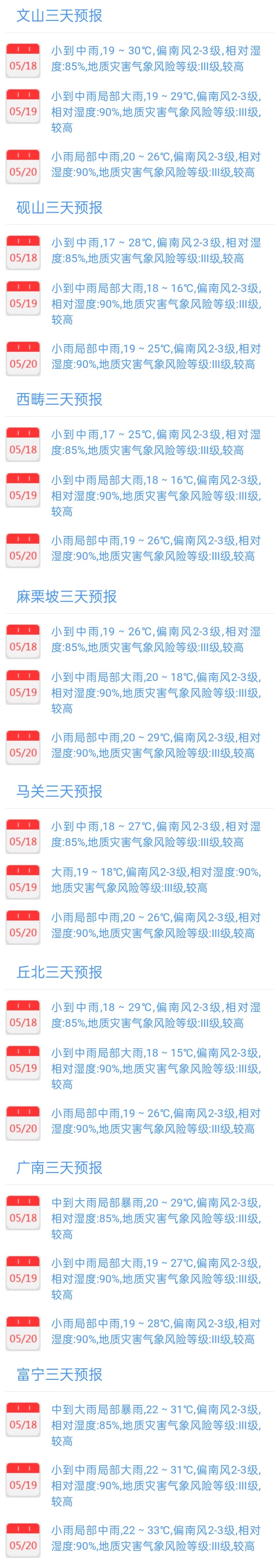 2024年06月01日 文山市天气