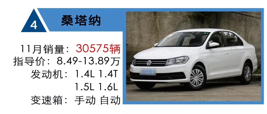 11月轎車銷量TOP 10：國產品牌無一上榜，而你大爺還是你大爺 職場 第9張