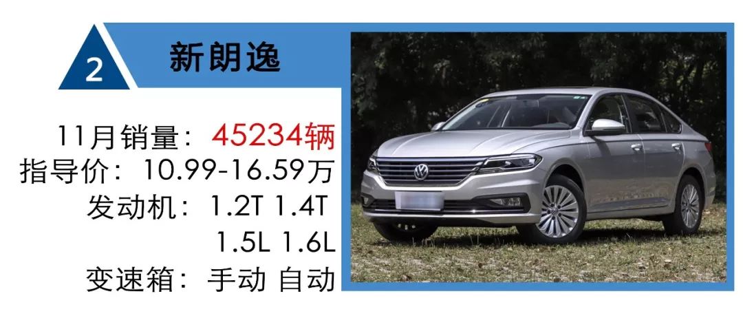 11月轎車銷量TOP 10：國產品牌無一上榜，而你大爺還是你大爺 汽車 第11張