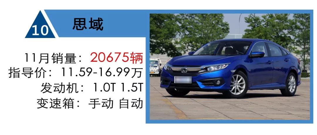 11月轎車銷量TOP 10：國產品牌無一上榜，而你大爺還是你大爺 汽車 第3張