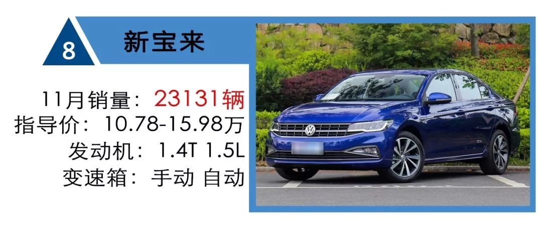 11月轎車銷量TOP 10：國產品牌無一上榜，而你大爺還是你大爺 汽車 第5張