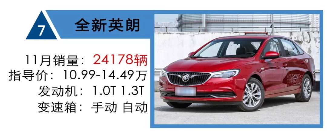 11月轎車銷量TOP 10：國產品牌無一上榜，而你大爺還是你大爺 職場 第6張