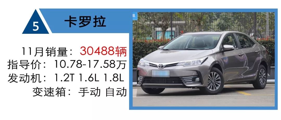 11月轎車銷量TOP 10：國產品牌無一上榜，而你大爺還是你大爺 汽車 第8張