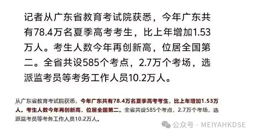 香港副学士：高考生的黄金跳板，二本线逆袭港大的秘密通道！