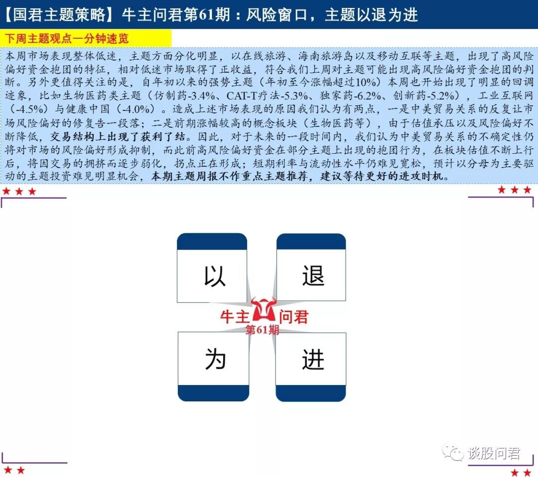 国泰君安李少君：市场整体低迷 建议等待更好时机