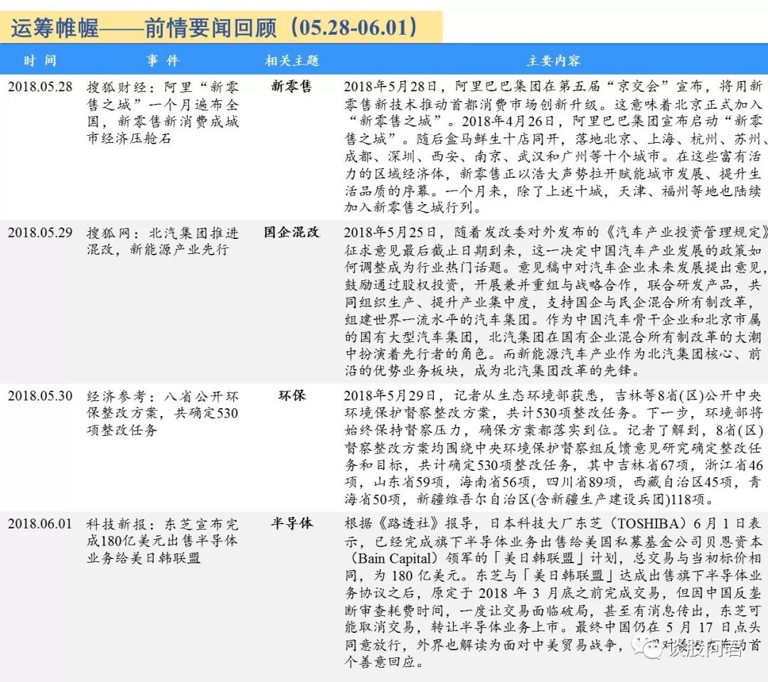 国泰君安李少君：市场整体低迷 建议等待更好时机