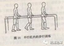 平行杠怎么拆平行杠训练_https://www.jmylbn.com_新闻资讯_第10张