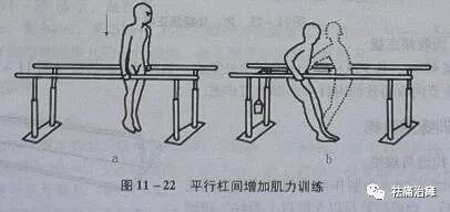 平行杠怎么拆平行杠训练_https://www.jmylbn.com_新闻资讯_第11张