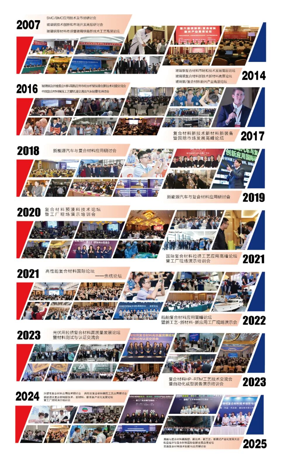 复材网往届会议2025.jpg