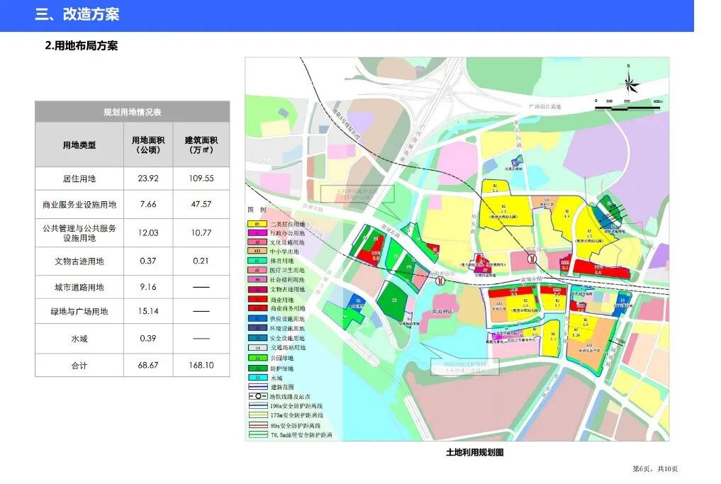 黄埔庙头旧改有哪些进展？周边在售楼盘有哪些？