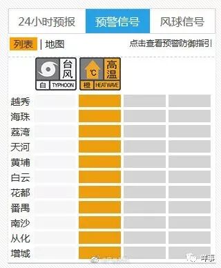 台风“白鹿”即将正面袭粤，广州风雨+降温降到……