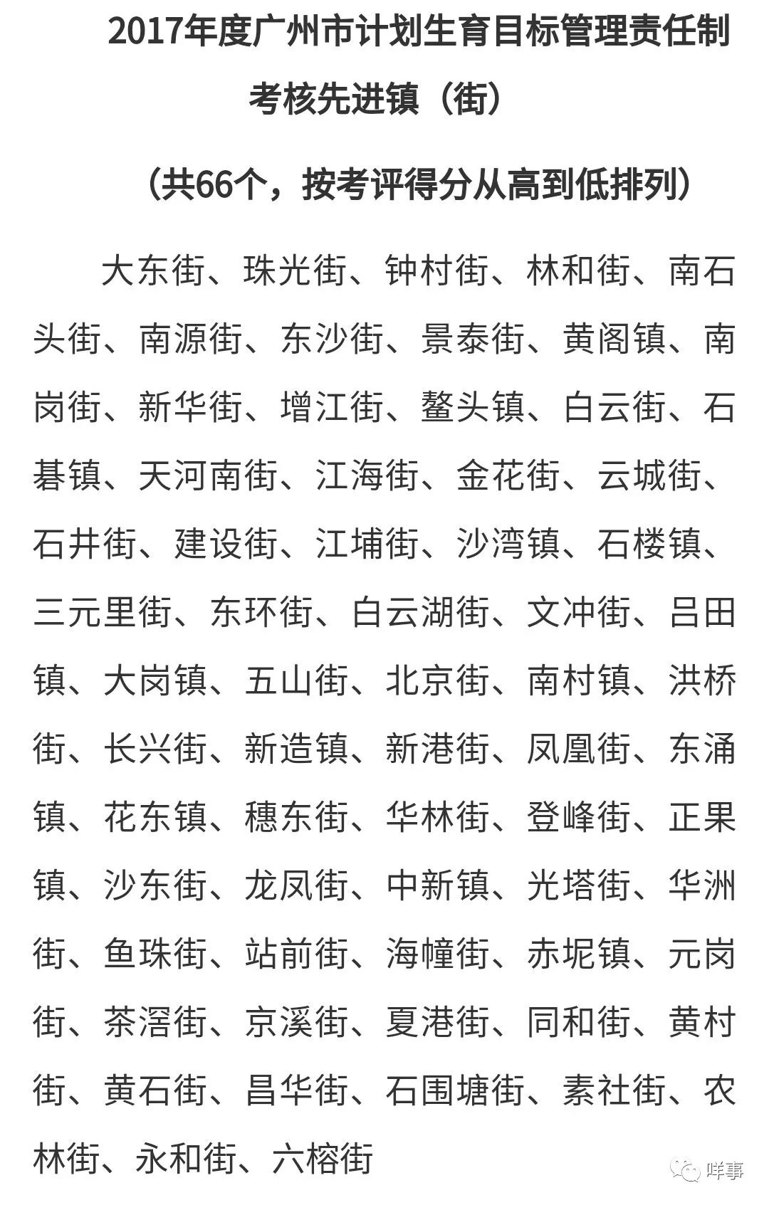 廣州兩單位未完成計生指標任務被通報！相關負責人一年內不得提拔 職場 第2張