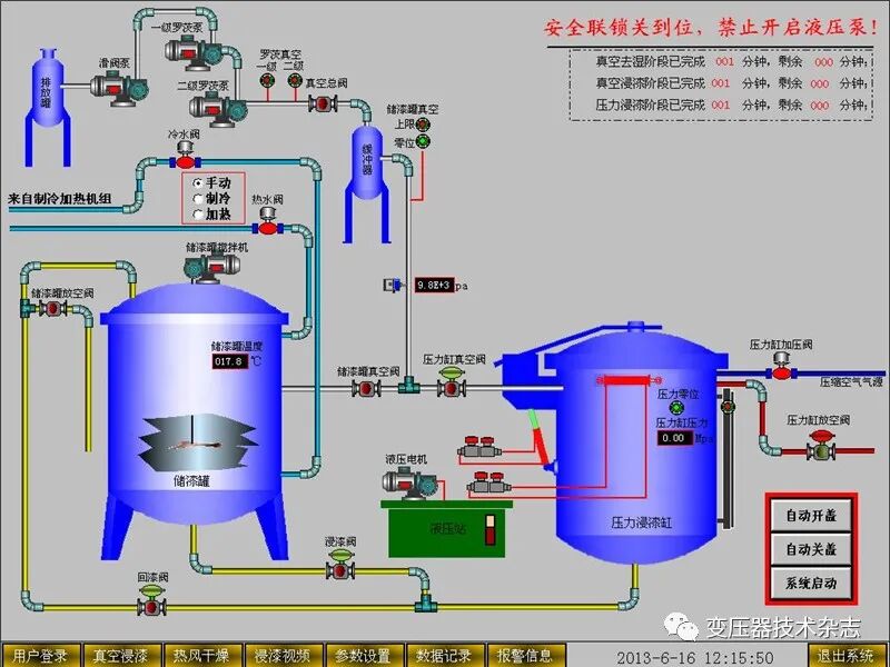 【解析】真空压力浸漆绝缘工艺研究的图1