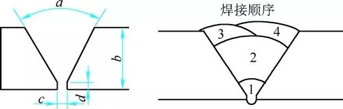 双相不锈钢板,2205不锈钢,2507不锈钢板