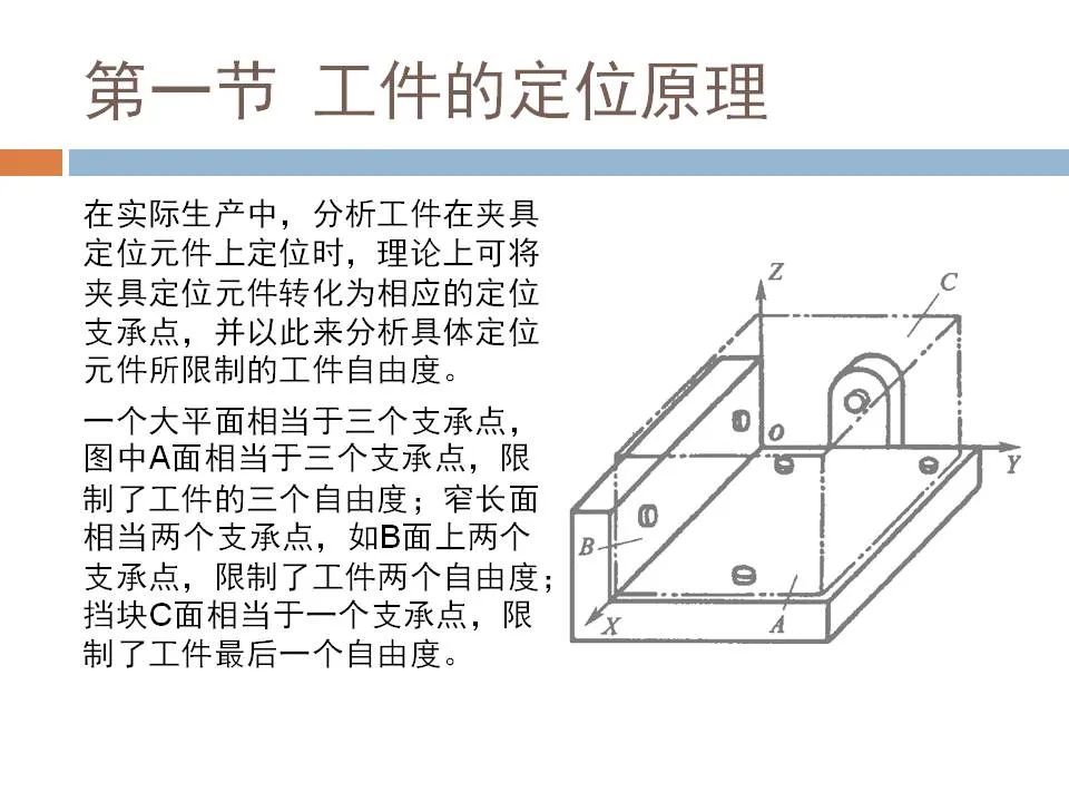 102頁焊接工裝設計實例PPT(圖13)