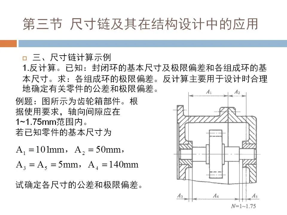 102页焊接工装设计实例PPT(图92)