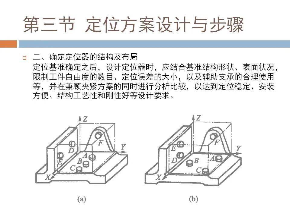 102頁焊接工裝設計實例PPT(圖31)