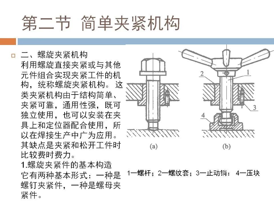 102页焊接工装设计实例PPT(图45)