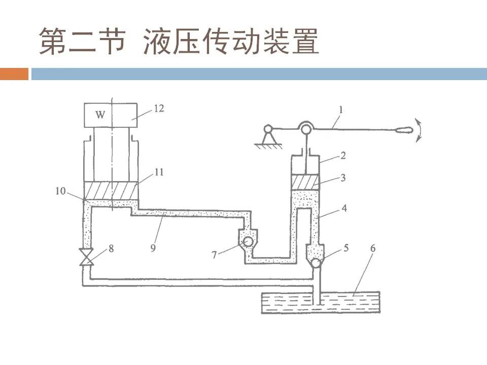 102页焊接工装设计实例PPT(图76)
