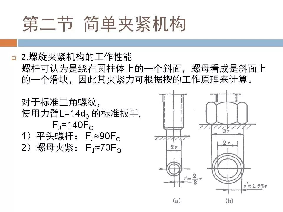 102页焊接工装设计实例PPT(图46)