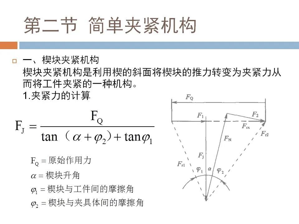 102页焊接工装设计实例PPT(图42)
