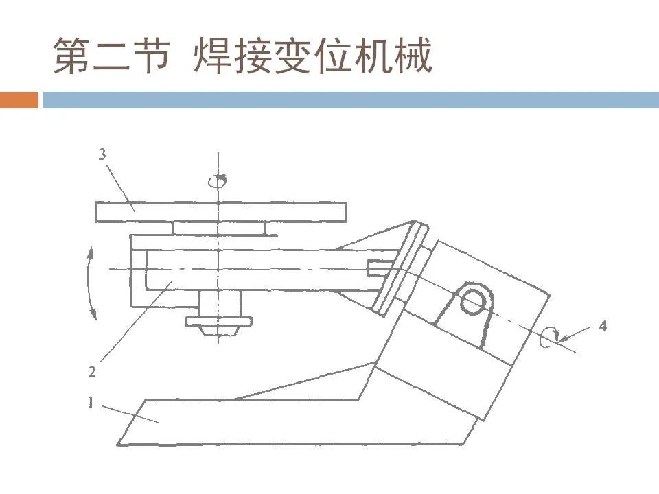 102页焊接工装设计实例PPT(图99)