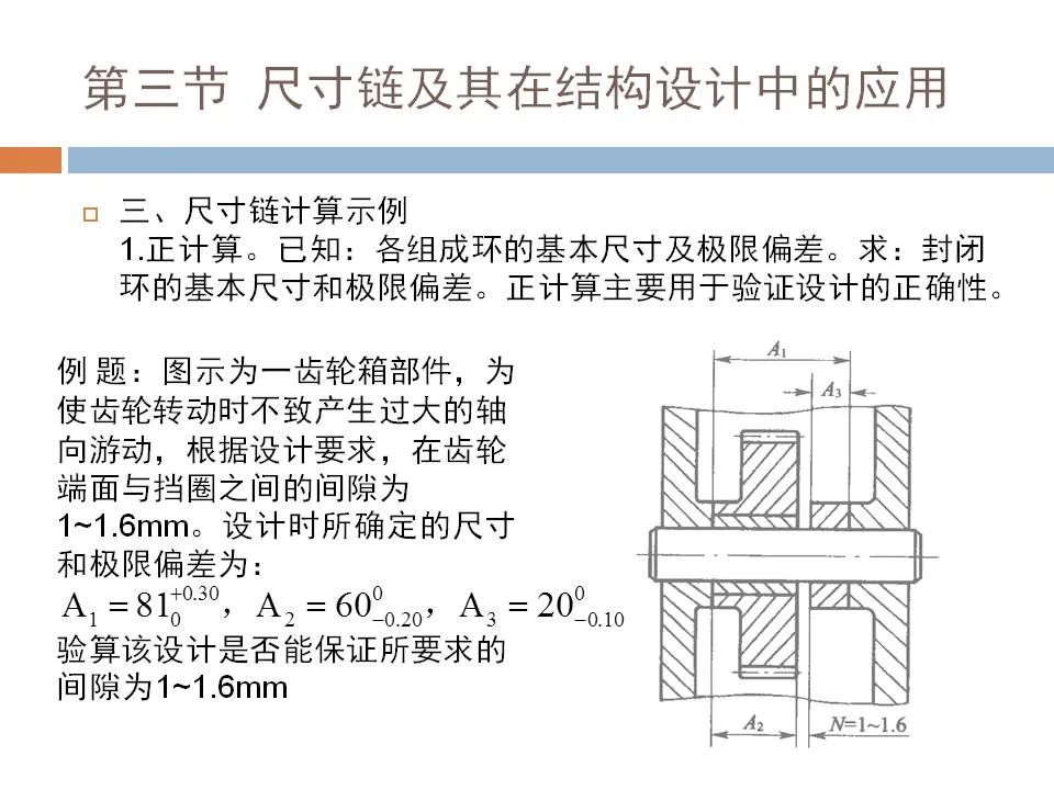 102頁焊接工裝設計實例PPT(圖90)
