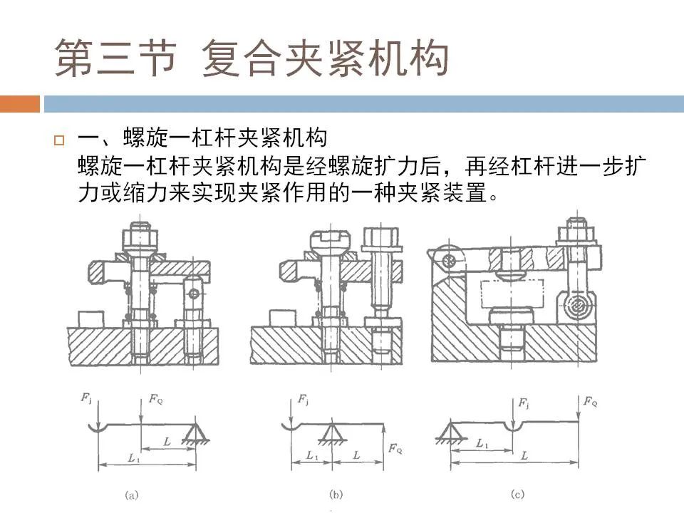 102页焊接工装设计实例PPT(图52)